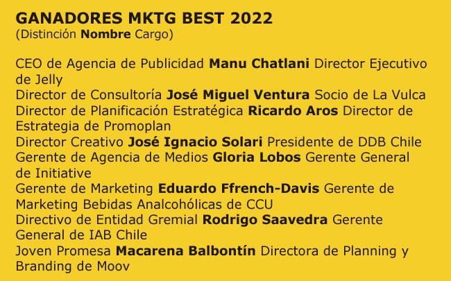 Mktg Best 2022 ganadores Publimark