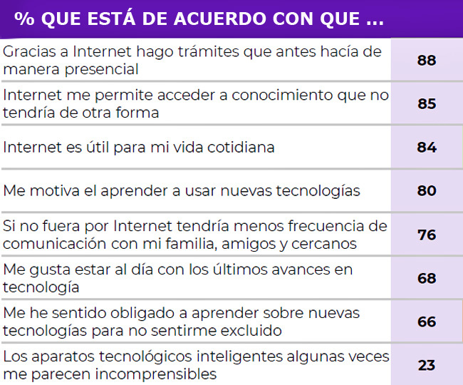 ClaroVTR de acuerdo Publimark