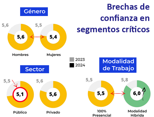 Almabrands Sofofa brechas Publimark