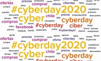 Lo más conversado en Twitter sobre el CyberDay 2020