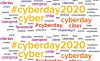 Lo m&aacute;s conversado en Twitter sobre el CyberDay 2020